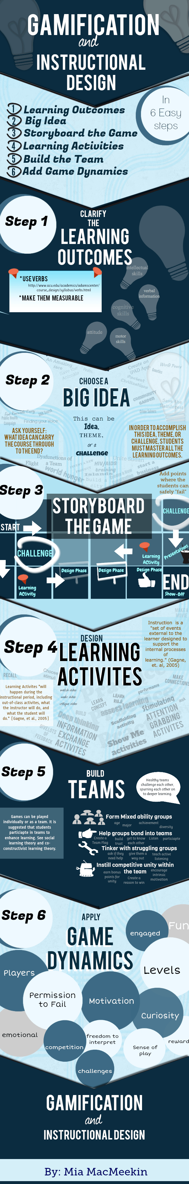 Gamification and Instructional Design thumbnail