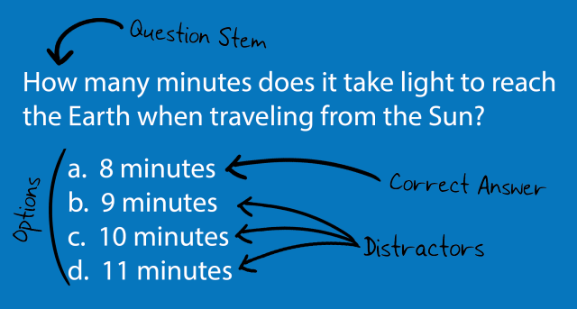 Tips for Writing Better Quiz Questions thumbnail