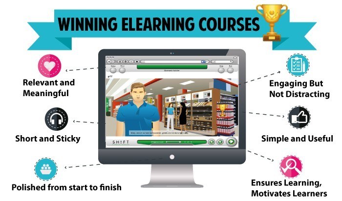 Universal Traits of a Winning eLearning Course thumbnail