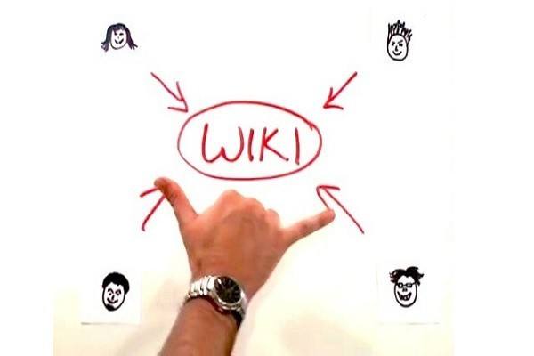 Tools for Creating Wiki in the Classroom - EdTechReview™ (ETR) thumbnail