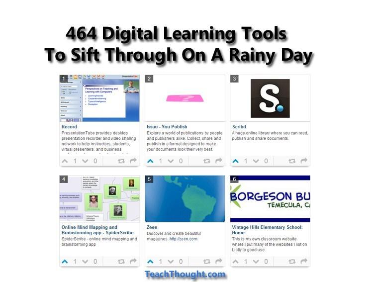 464 Digital Learning Tools To Sift Through On A Rainy Day thumbnail