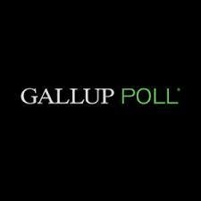 In U.S., Online Education Rated Best for Value and Options [Gallup Poll] thumbnail