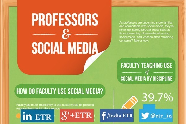 [Infographic] How Do Faculties Use Social Media - EdTechReview™ (ETR) thumbnail