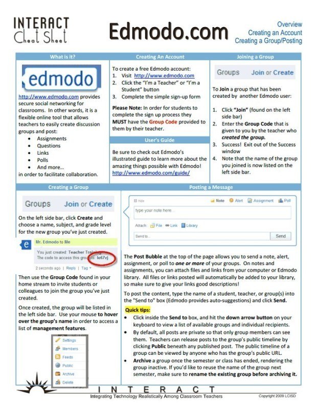 The Edmodo Cheat Sheet For Teachers Infographic thumbnail