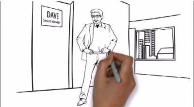 Whiteboard Animations in e-Learning: It’s short and sweet! thumbnail