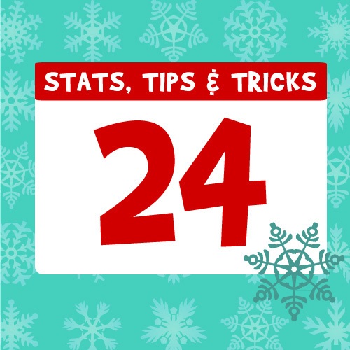 Make 2014 Your Year: 24 Stats & Tips to Boost Your eLearning Strategy thumbnail