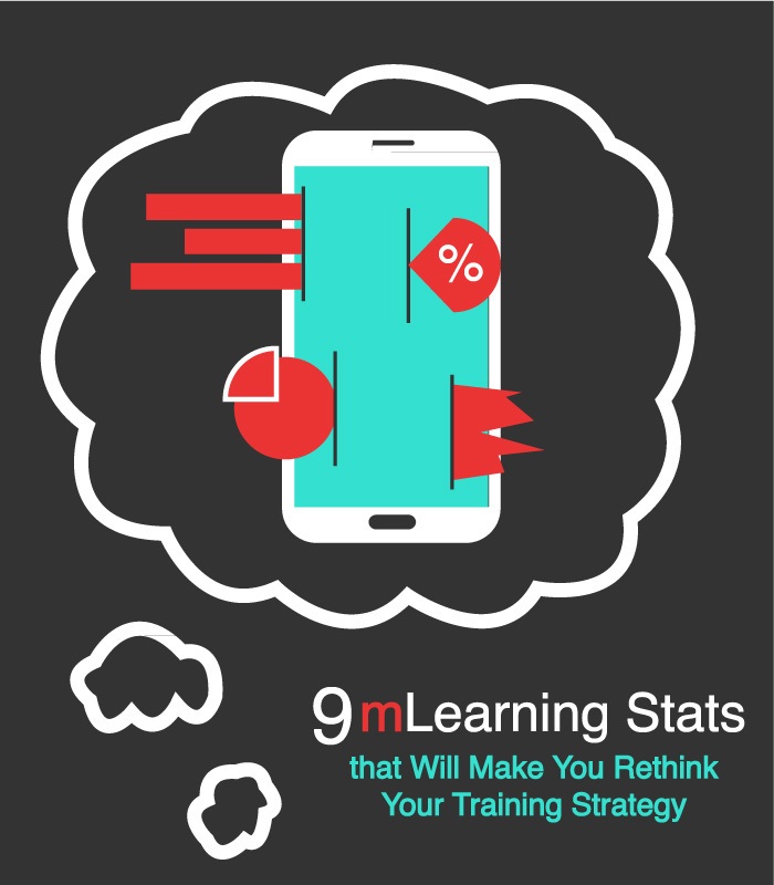 Mobile Learning Stats that Will Make You Rethink Your Training Strategy thumbnail