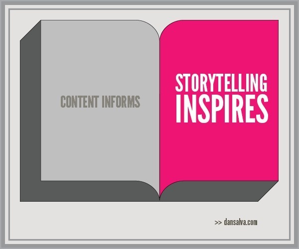 5 Reasons Why You Should Be Using Storytelling In Training thumbnail