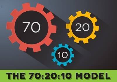 The 70-20-10 Model - Today, Tomorrow and Beyond thumbnail