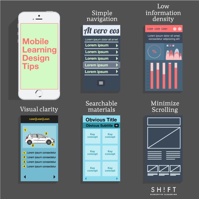Creating Your First Mobile Learning Course? Here’s Some Advice thumbnail