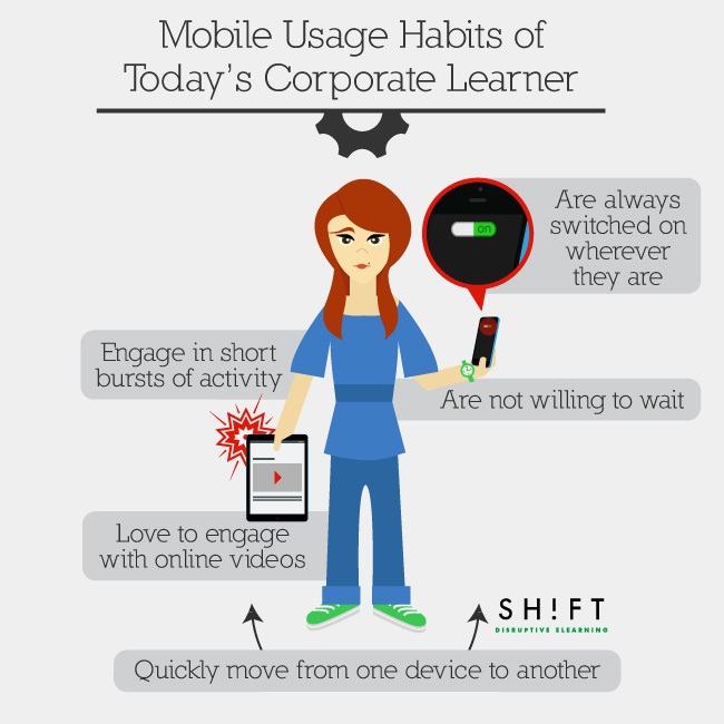 Mobile Usage Habits of Today’s Corporate Learner thumbnail