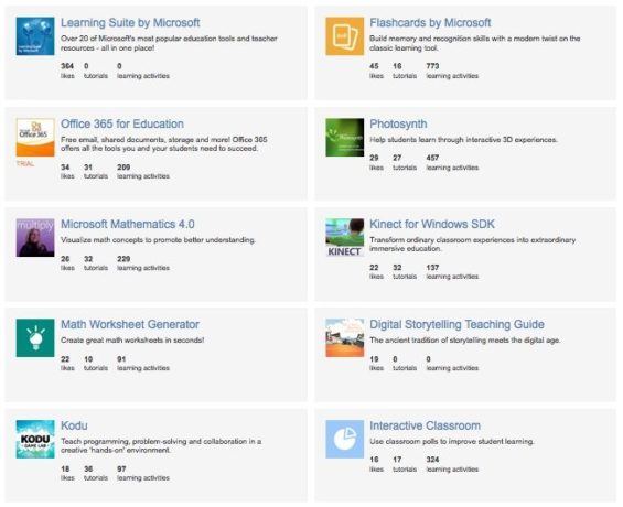 23 Microsoft Free Teaching Tools for Educators - eLearning Industry ...