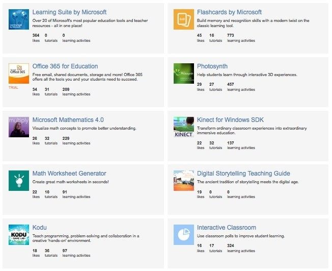 23 Microsoft Free Teaching Tools for Educators - eLearning Industry thumbnail