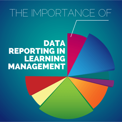 The Importance of Data Reporting in Learning Management - eLearning Industry thumbnail