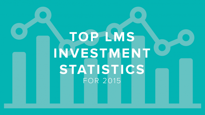 Top LMS Investment Statistics for 2015 | DigitalChalk Blog thumbnail