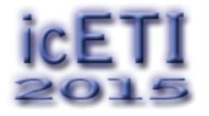 ICETI 2015 - eLearning Industry thumbnail