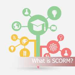 What is SCORM? thumbnail