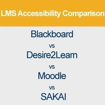 LMS Accessibility Comparison: Blackboard vs Desire2Learn vs Moodle vs SAKAI - eLearning Industry thumbnail
