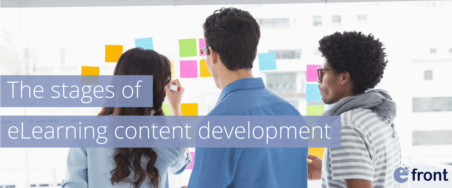 The stages of eLearning content development thumbnail