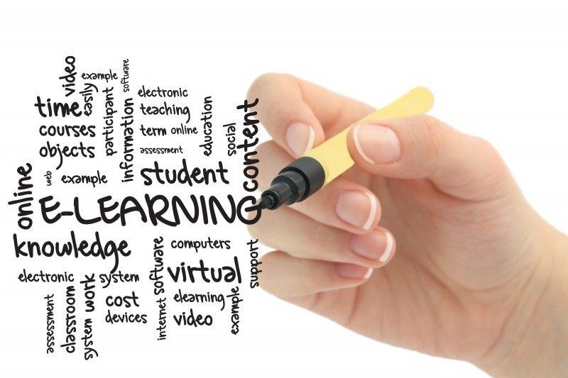 Top 10 Tips to Use Word Clouds in eLearning - eLearning Industry thumbnail
