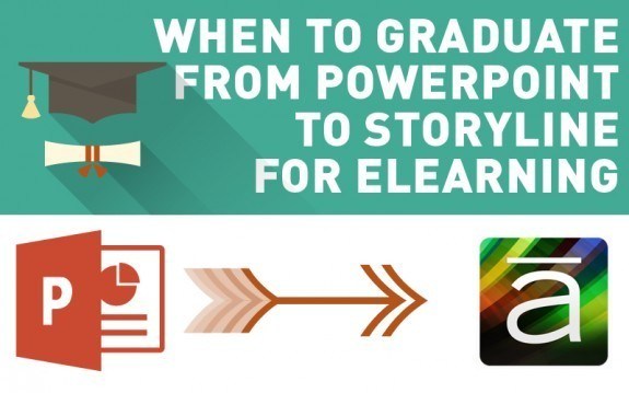 When To Graduate from PowerPoint to Storyline for eLearning thumbnail