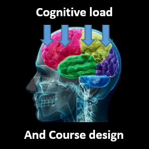 Cognitive load and course design thumbnail