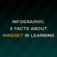 INFOGRAPHIC: 3 Facts About Mindset in Learning thumbnail