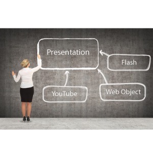 How to Embed an iframe in a PowerPoint Presentation thumbnail