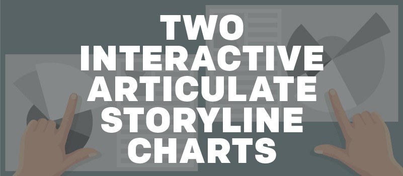 Two Interactive Articulate Storyline Charts » eLearning Brothers thumbnail