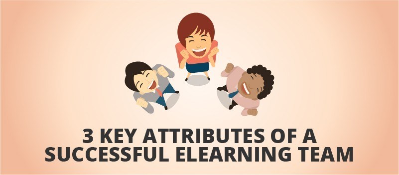 3 Key Attributes of a Successful eLearning Team » eLearning Brothers thumbnail