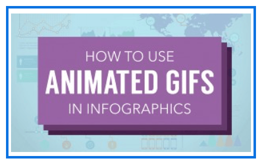 How to Create an Infographic with Animated GIFs in Visme thumbnail