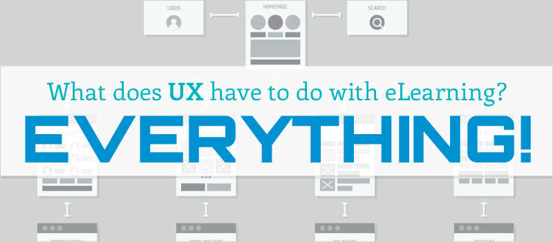 What Does UX Have to Do with eLearning? Everything! » eLearning Brothers thumbnail