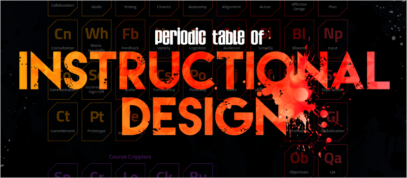 Infographic: The Periodic Table of Instructional Design » eLearning Brothers thumbnail