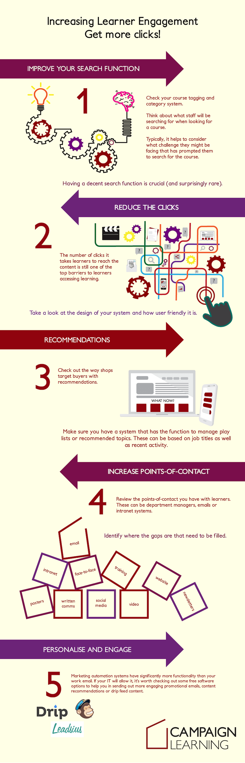 Increasing Learner Engagement – Get more clicks! thumbnail