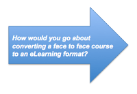 How would you go about converting a face to face course to an eLearning format? - eFront Blog thumbnail