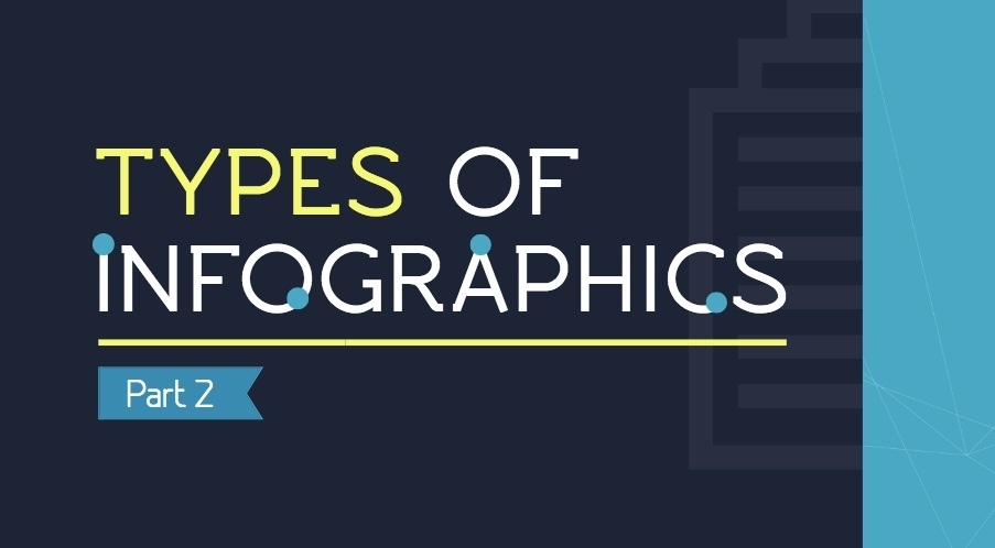 What Types of Infographic To Use thumbnail