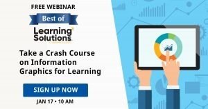 Crash Course In Information Graphics For Learning - eLearning Industry thumbnail