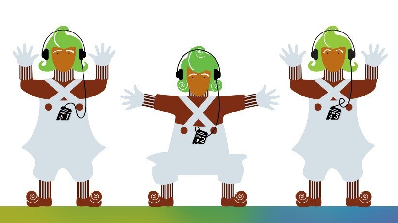 Like The Oompa Loompa Do? Mobile Job Aids For Performance Support - eLearning Industry thumbnail