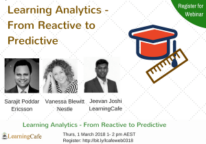 Learning Analytics – From Reactive To Predictive - eLearning Industry thumbnail